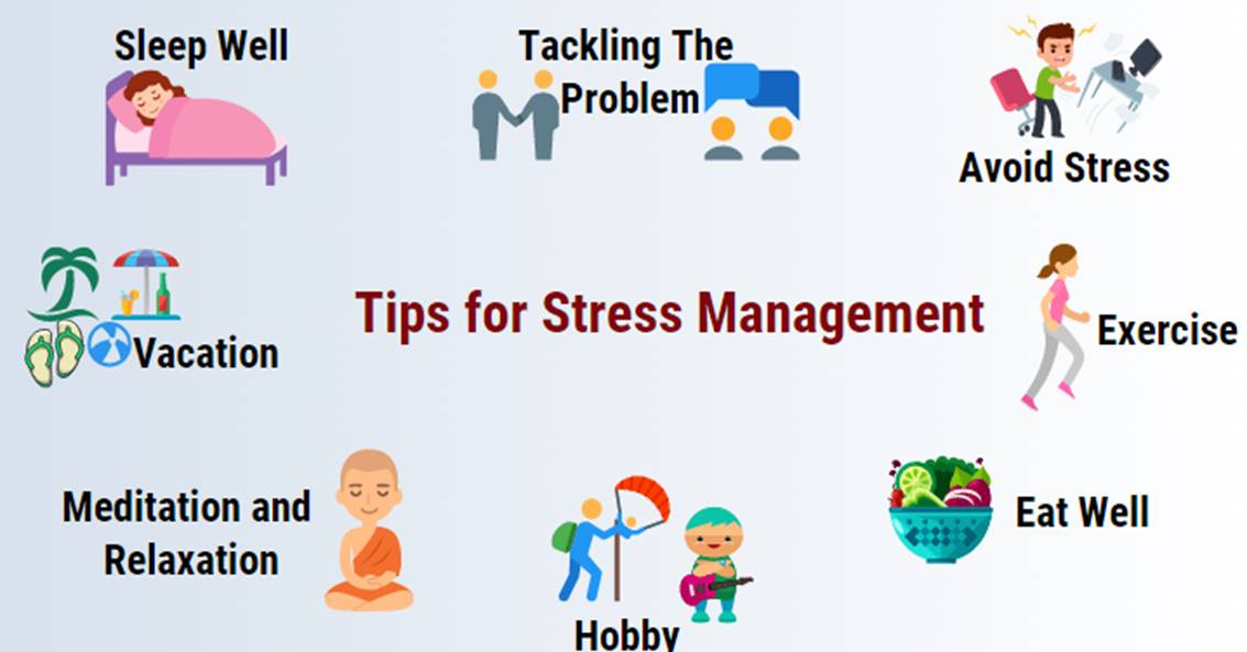 Stress Management Training - Litetopia