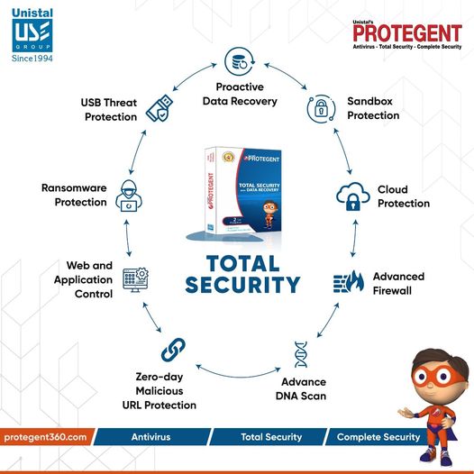 protegent total security software - Litetopia